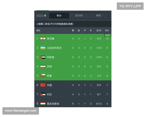 葡超黑马崛起背后的故事及其对足球格局的影响