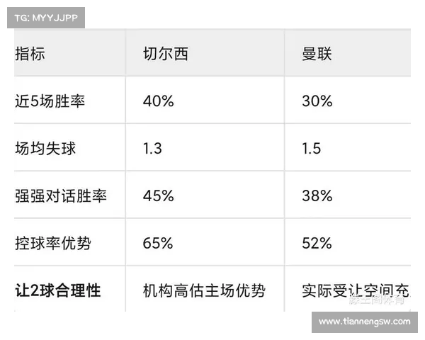 西甲赛事盘路分析揭秘：如何通过数据判断胜负走势与投注策略